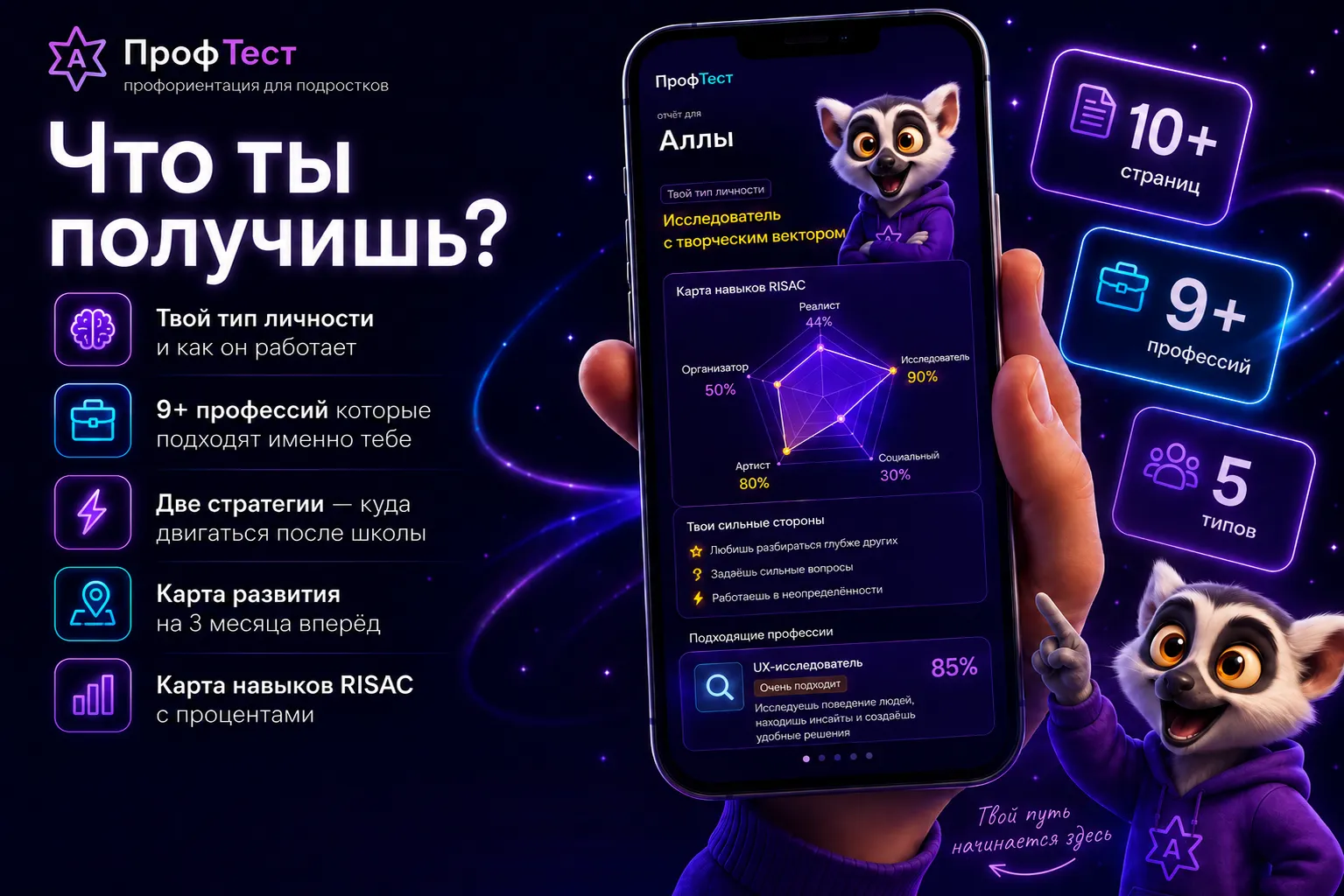 Что ты получишь