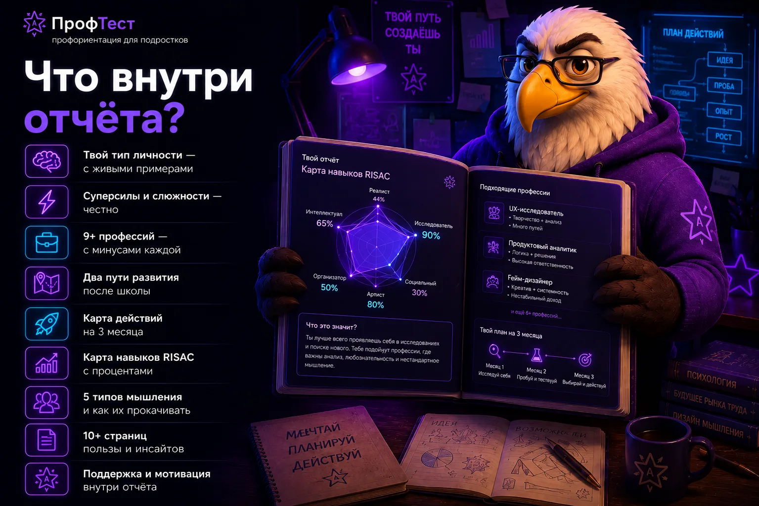 Что внутри отчёта